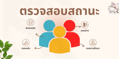 ตรวจสอบสถานะ